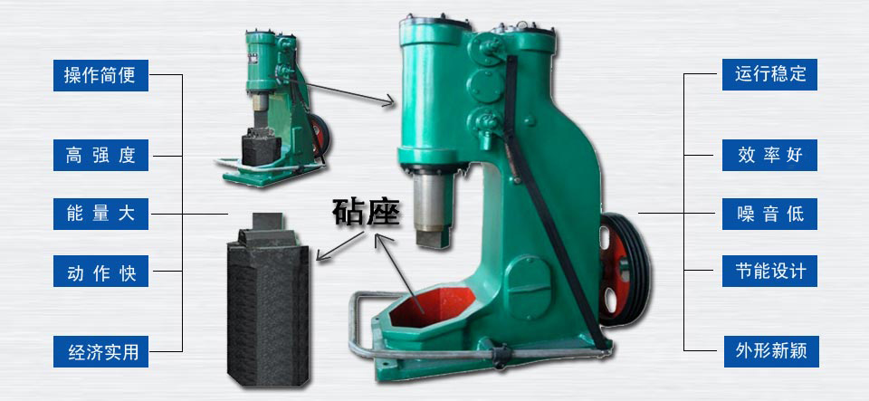 滕州市高地機(jī)床廠家生產(chǎn)的空氣錘特點(diǎn)及優(yōu)點(diǎn)